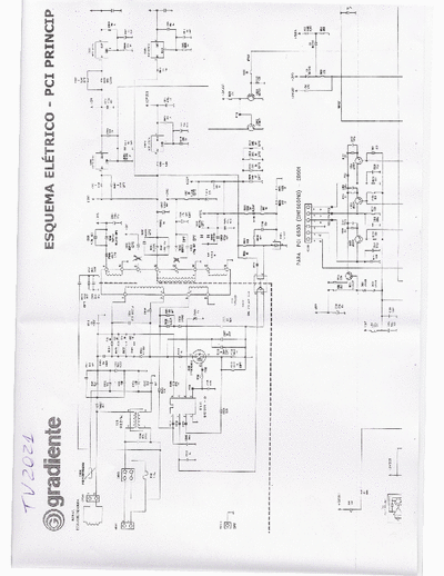 gradiente htm2021.a esquema