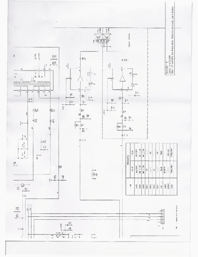 gradiente tv2021 esquema