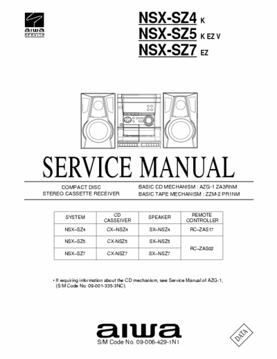 Aiwa NSX-SZ4  NSX-SZ5  NSX-SZ7 Service Manual CD Stereo Tape System - Type K, EZ, V - Cd mech. AZG-1 ZA3RNM, Tape mech. ZZM-2 PR1NM - (6.020Kb) pag. 32