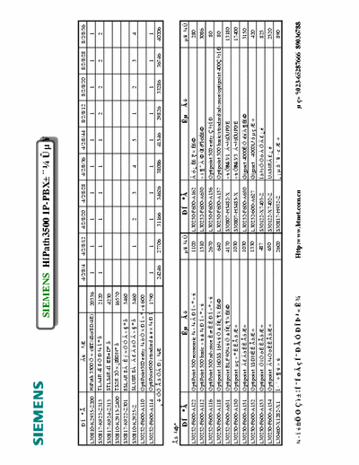 siemens hipath3000 manual