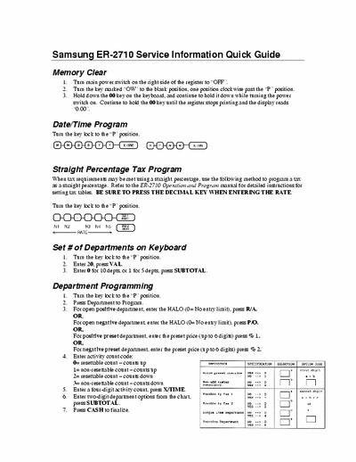 Samsung ER-2710 programming info