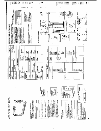 JVC AV-32WFP1 circuit diagram