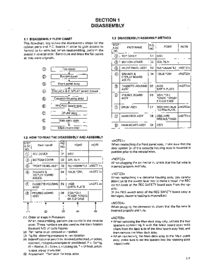 JVC JVC mechanics JVC mechanics