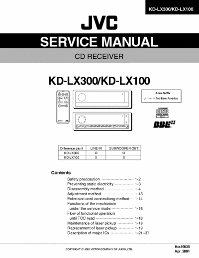 JVC KD-lx300  KD-lx100 CD RECEIVER