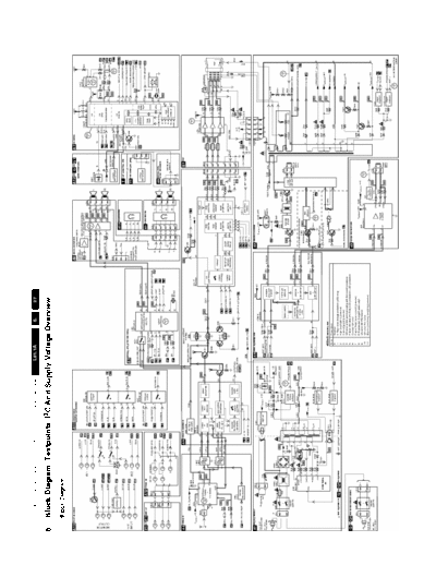 philips 29pt2252-69 sarvice manual