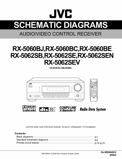 JVC RX 5062 SERVICE MANUAL