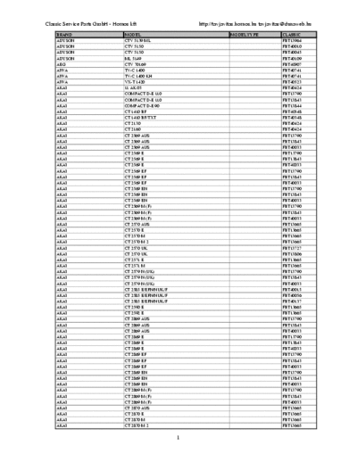 Model-FBT Model-FBT Catalogue Model-FBT