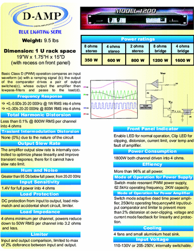 D-Amp model1200 2*600W@4 Ohm switching power amplifier