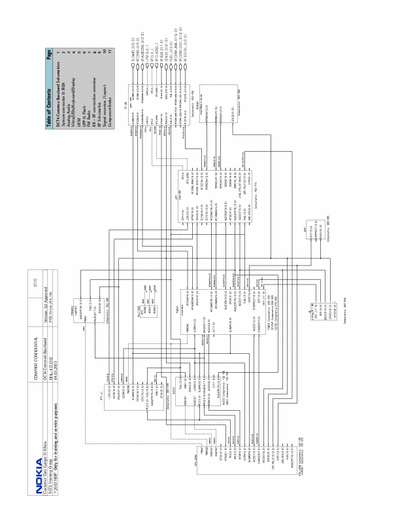  Circuit diagrams for Nokia 7210
