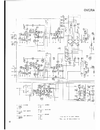 NIKKO TRM-650 pdf file contains shematic diagrams