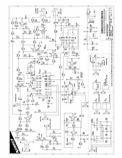 Nobels CHD guitar chorus