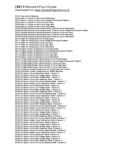 bmw all obd code