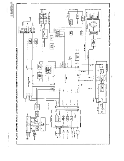 panasonic RD825 Panasonic RD825 Car Audio