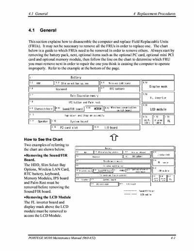 Toshiba Portege M100 Maintenance Manual laptop (960-452) - [Tot file 2] Part File 1/2, pag. 51+45