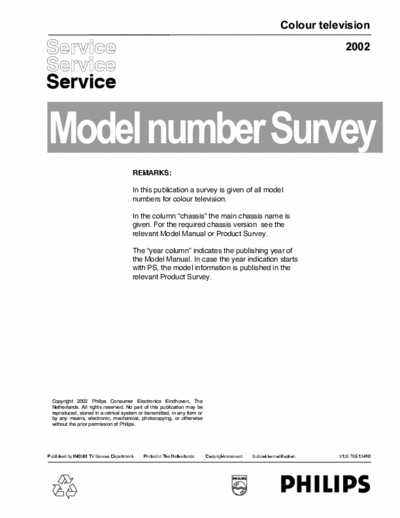 Philips Model > Chassis This file contains Philips Model to Chassis correspondences. Last version, 2002.

Regards, Inty