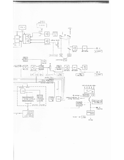 philips pm 6612 service manual ( not complete ) for the philips pm6612 universal counter  , schematics and p.c.b layout.