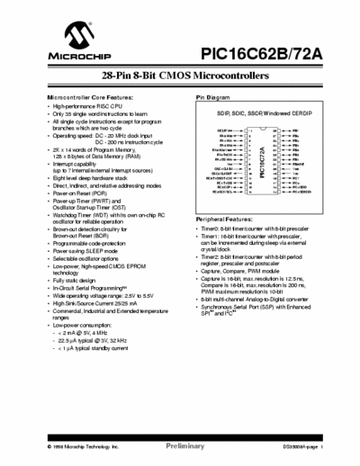 Microchip PIC16C62B/72A 28-Pin 8-Bit CMOS Microcontrollers