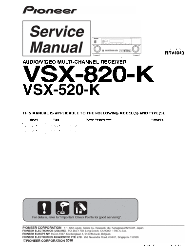 Pioneer VSX 820 Service Manual