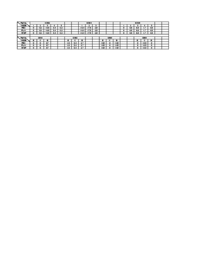 panasonic dmr-e20 service manual (6 parts)