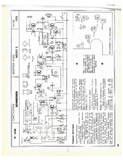 Schneider Rocky2 transistor radio receiver