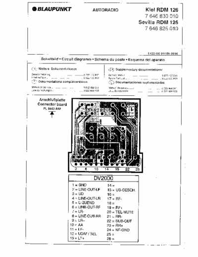 Blaupunkt Kiel RDM126 Kiel RDM126
Sevilla RDM126