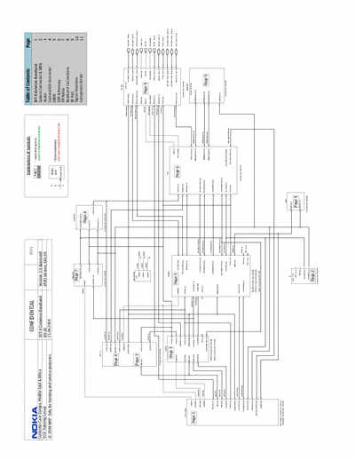 Nokia  Nokia 6220 schematics v2.0