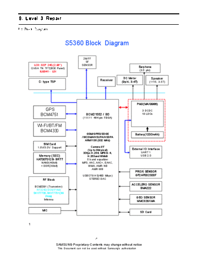  GT 5360 FOR GOD