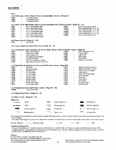 Panasonic SA-CH84M PANASONIC SA-CH84M Schematics Only