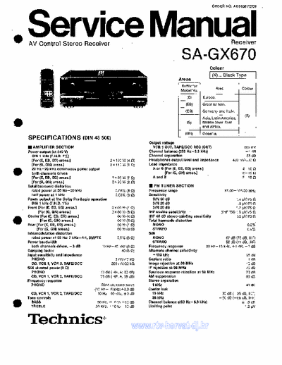 Technics SA-GX670 Service Manual