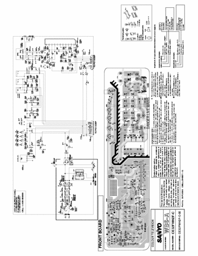 sanyo 32fwh2f service manual