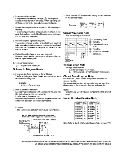 Panasonic NV-DS30EN NV-DS30EN.part1