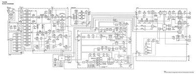 Kenwood TS-870 Schematic of TS870
