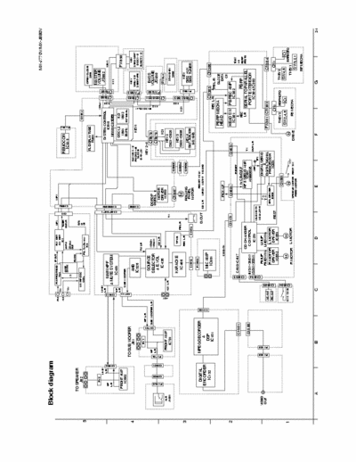 JVC MX-J770V JVC MX-J770V
MX-J880V
COMPACT COMPONENT SYSTEM Service Manual