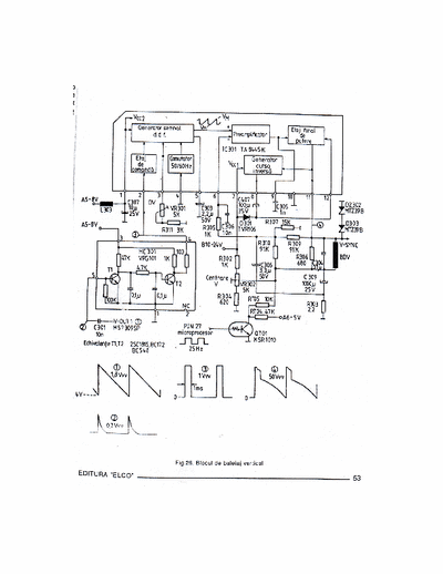 samsung  service mode sct11b