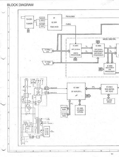 sharp 70ES14S schematic djvu format