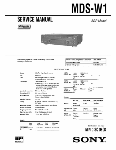 Sony MDS-W1 MDS-W1 MiniDisc Deck
Service Manual