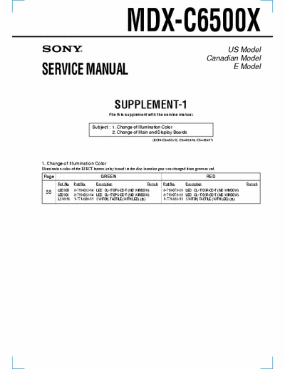 Sony MDX-C6500X Sony MiniDisc MDX-C6500X service manual supplement - schematics and parts list