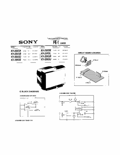 Sony sony kv 29x5d Schematic diagram