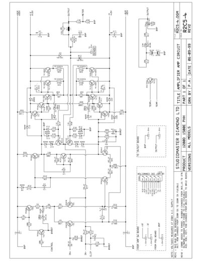 StudioMaster 1500E power amp