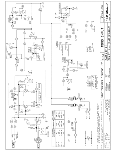 StudioMaster Powerpack 200 mixer & power amp