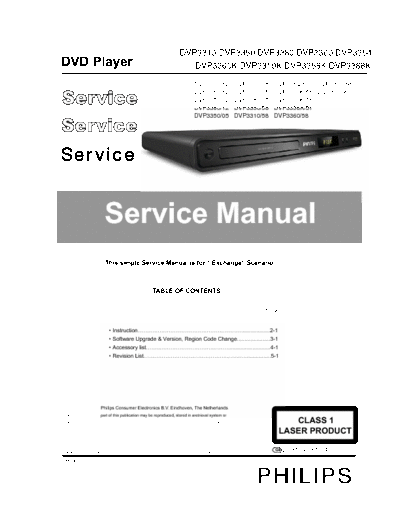 philips dvp3360 Service Manual