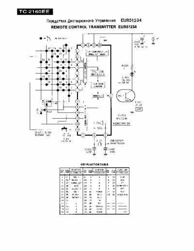 Panasonic TC2160EE Schematic of TC2160EE
