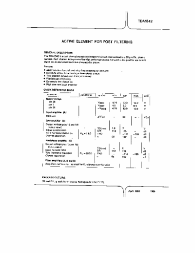 Philips TDA1542 Dual channel monolithic IC for post filtering