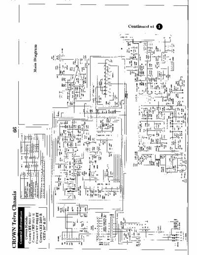 Crown CRT9551RT Crown color tv
Models: CRT9551RT, CRT9521R, CRT5912RT, CRT5159R
Chassis: Telra
Schematics