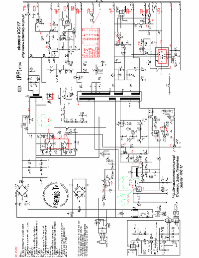 thomson ch-icc17 schema and documentation