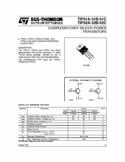 SGS-Thomson TIP31A TIP31A TIP31B TIP31C TIP32A TIP32B TIP32C complementary silicon power transistors