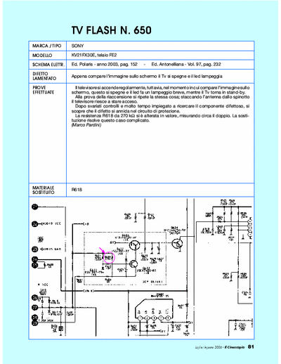 Sony KV21FX30E Tv Repair - Guasto: Appena compare l