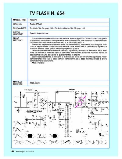 Philips GR1AX  [Chassis] Tv Repair - Guasto: Spento, in protezione [BF423, R 33k]