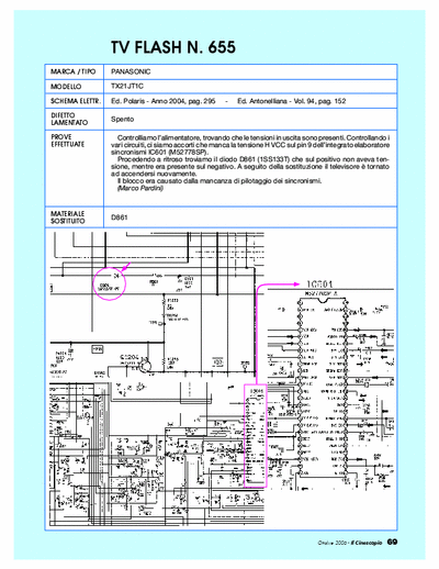 Panasonic TX21JT1C Tv Repair - Guasto: Spento [D861]