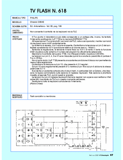 Philips G90AE Tv repair. Guasto: non risponde ai comandi  [Comando in corto]